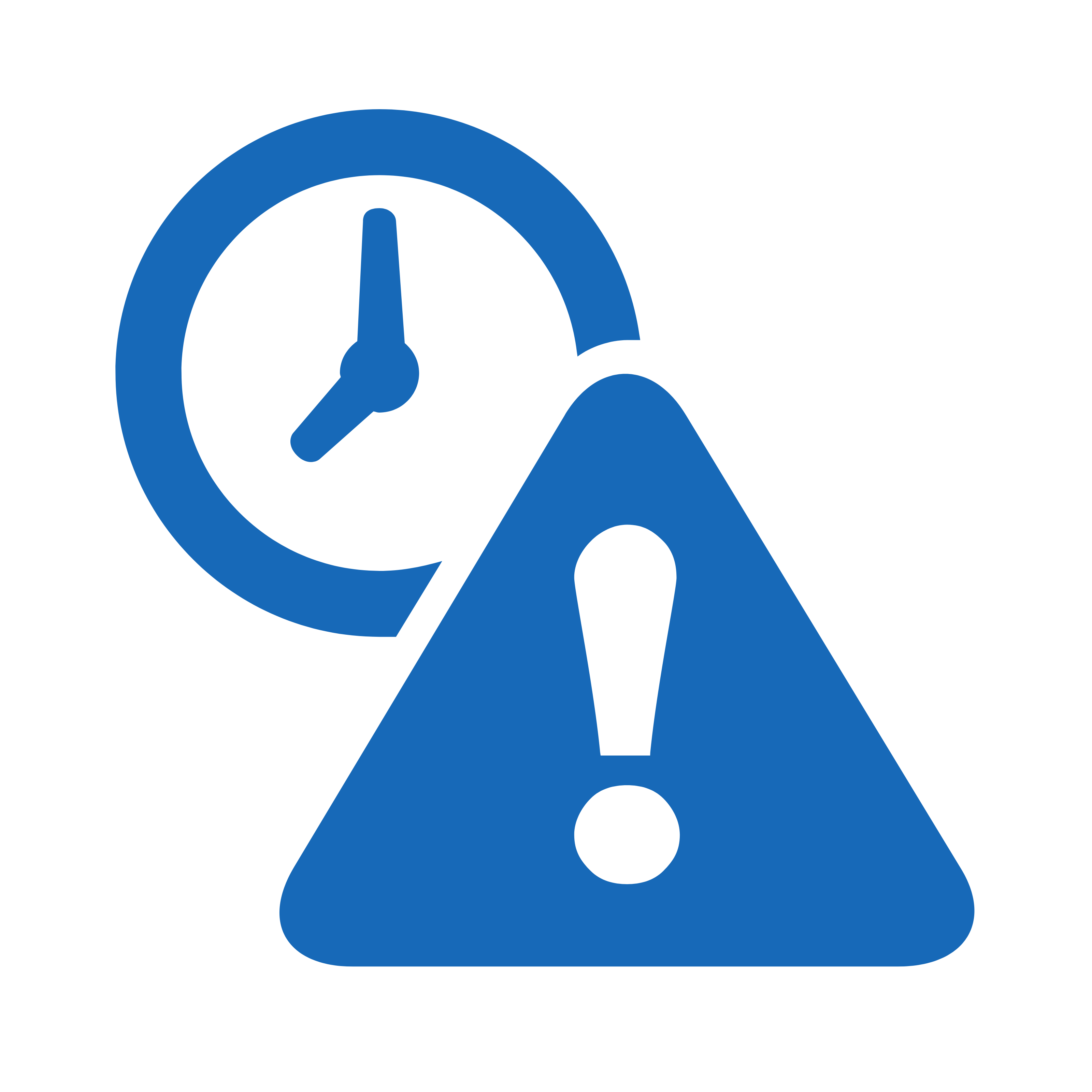 Threshold Alerts & Load Control